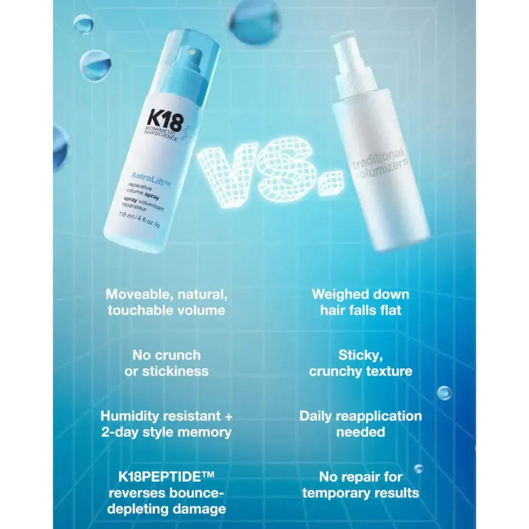 AstroLift Reparative Volume Spray