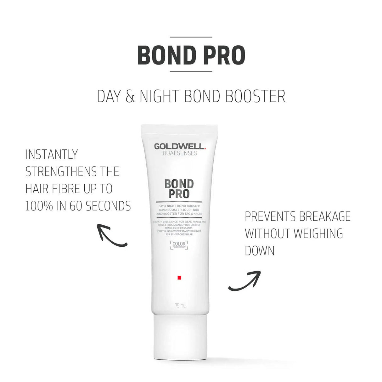Dualsenses Bond Pro Day & Night Bond Booster