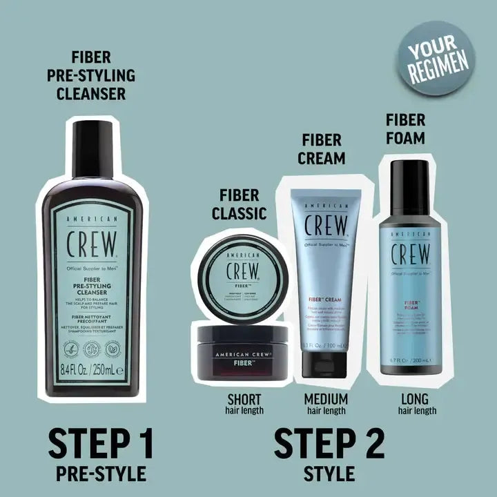 Fiber Pre-Styler Shampoo-American Crew