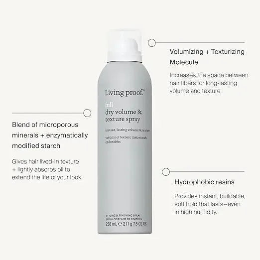 Full Dry Volume Texture Spray