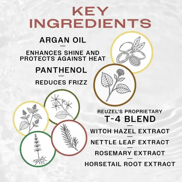 Grooming Tonic Texture Foam