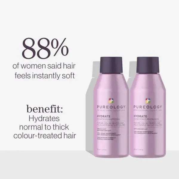 Hydrate Discovery Kit