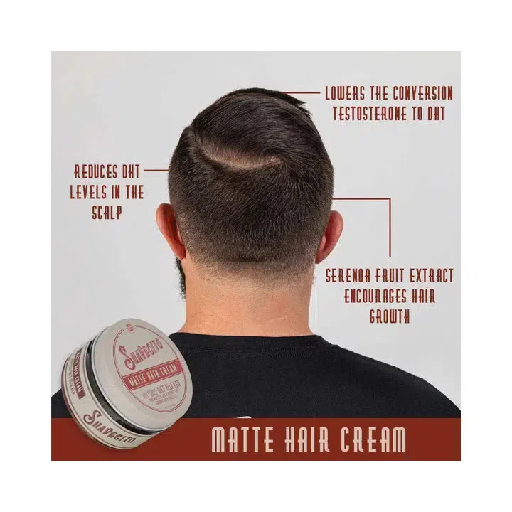 Matte Hair Cream with DHT Blocker