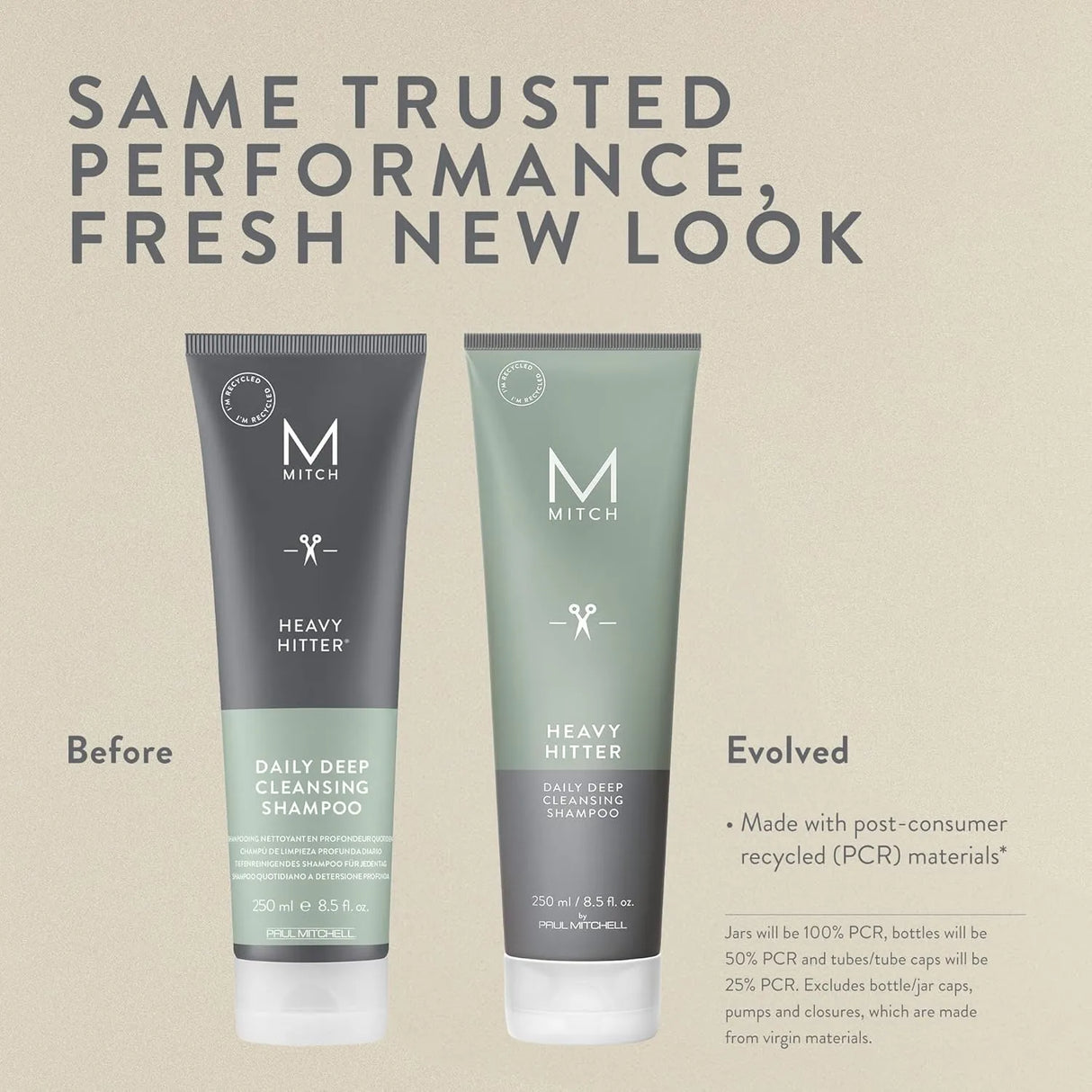 Mitch Heavy Hitter Deep Cleansing Shampoo