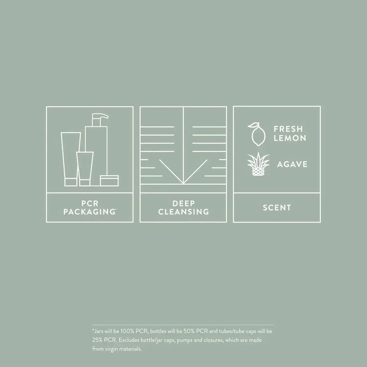 Mitch Heavy Hitter Deep Cleansing Shampoo