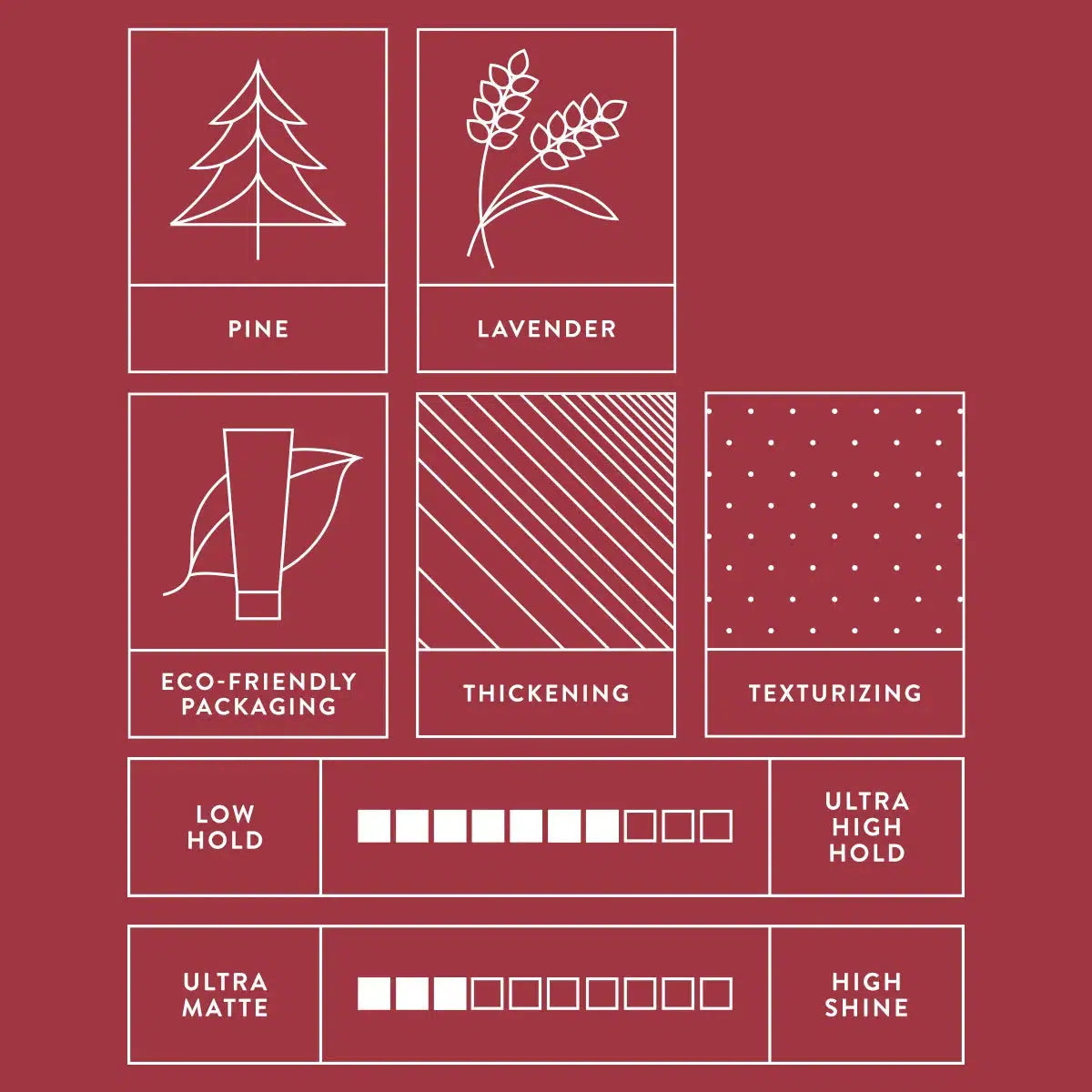 Mitch Reformer Texture Cream