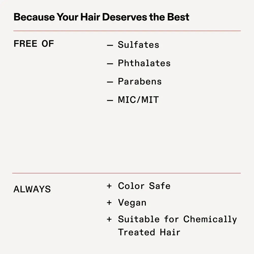 Nº.4 FINE Bond Maintenance® Shampoo
