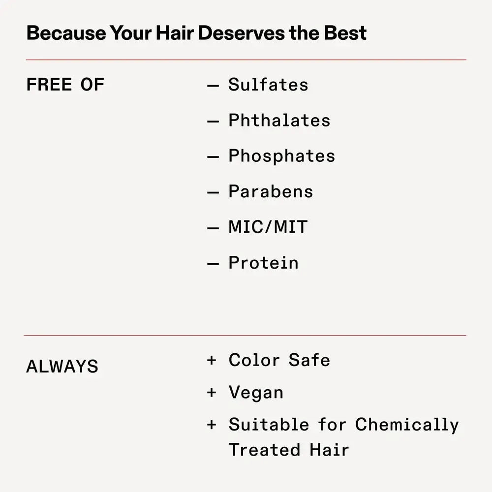 Nº.5 FINE Bond Maintenance® Conditioner