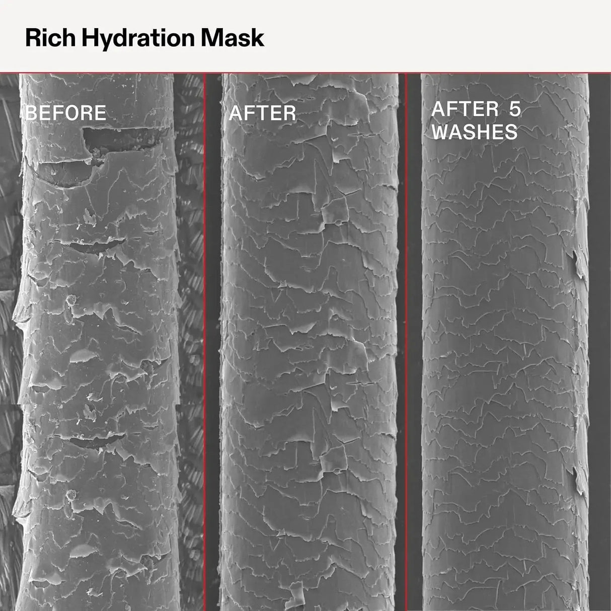 Rich Hydration Mask