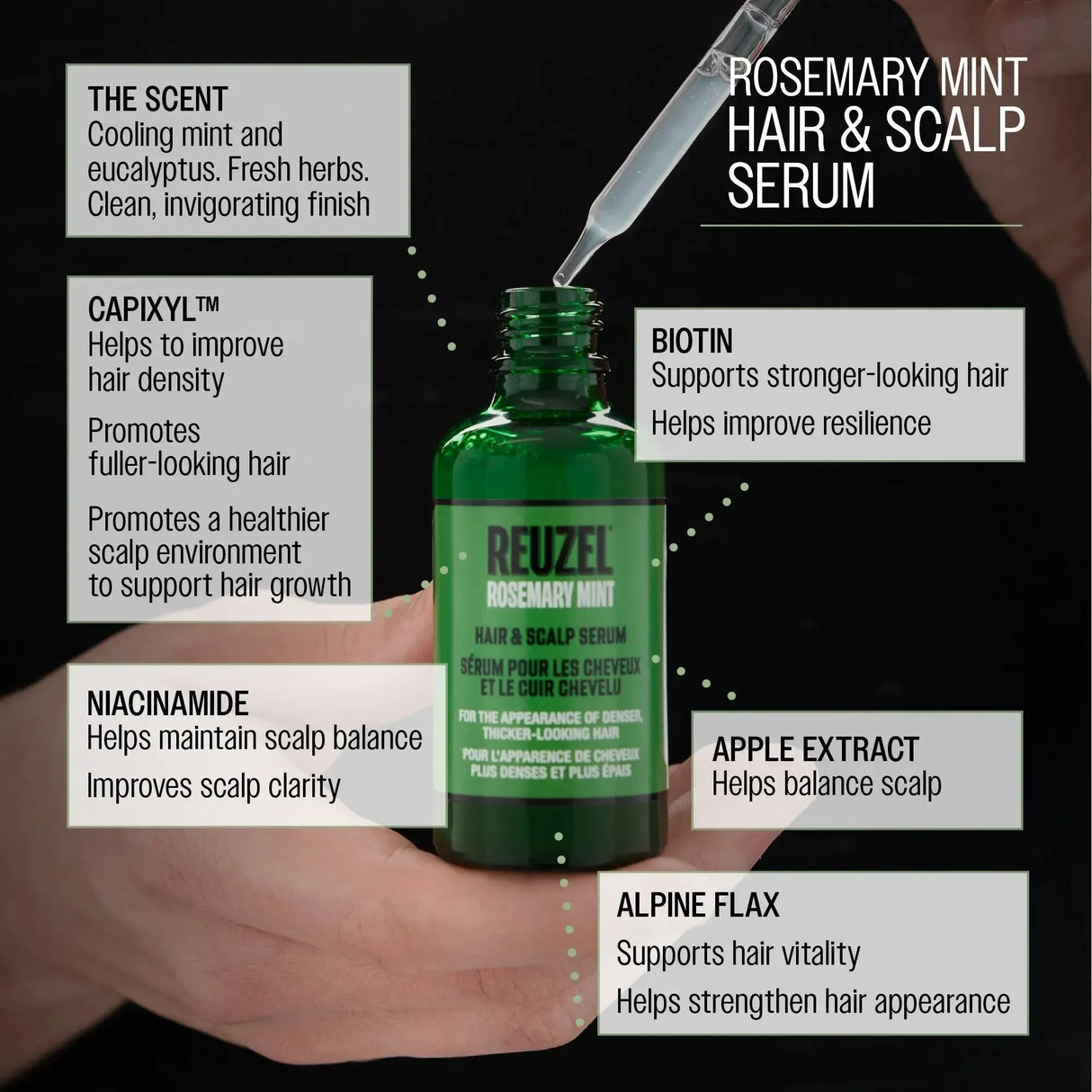 Rosemary Mint Hair & Scalp Serum