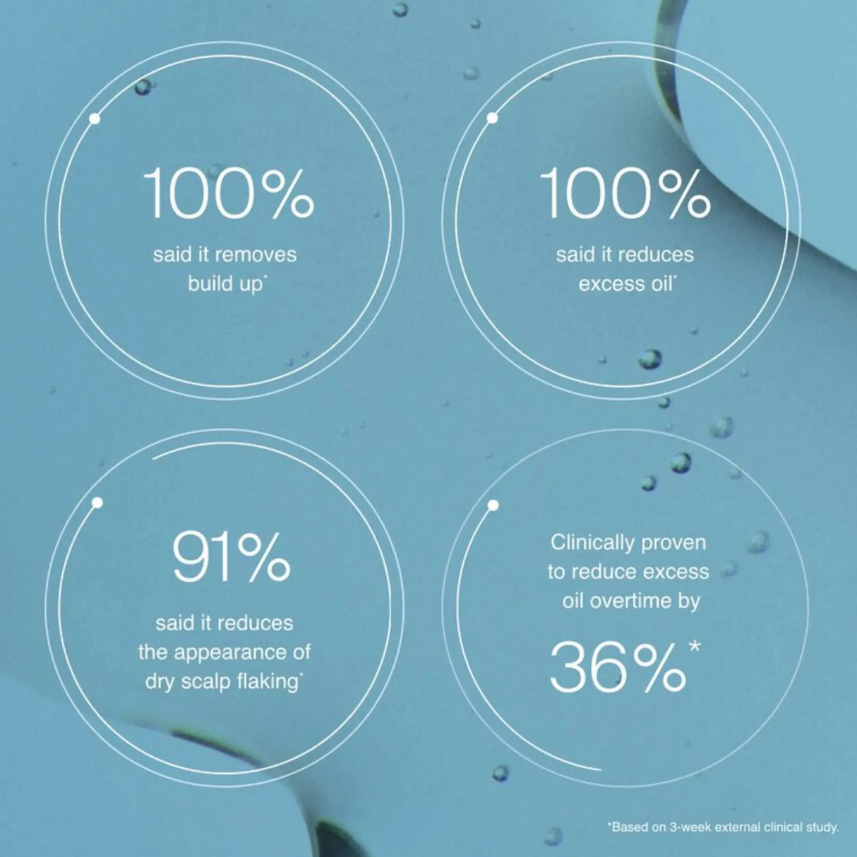 Scalp Care Exfoliator