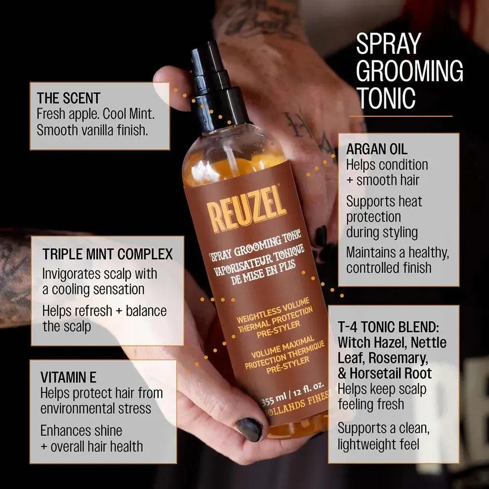 Spray Grooming Tonic