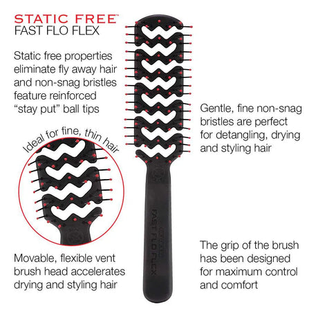 Static Free Fast Flo Flex