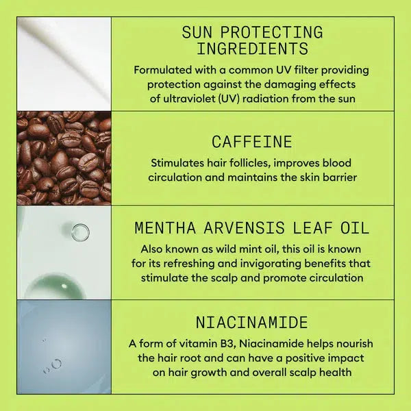 System 2 Scalp & Hair Treatment