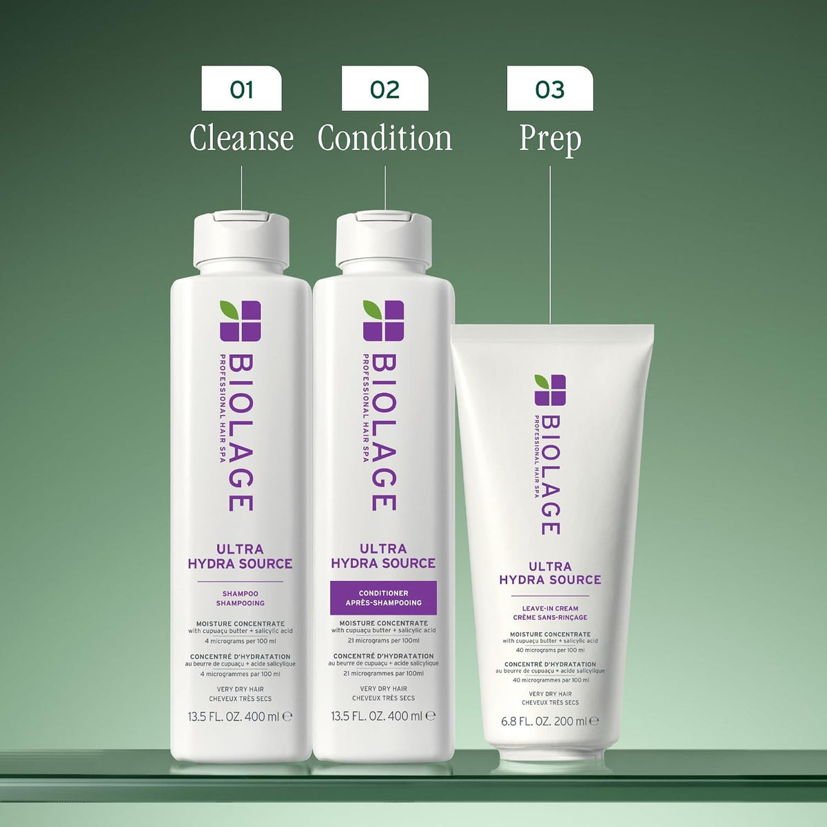 Ultra Hydra Source Conditioner