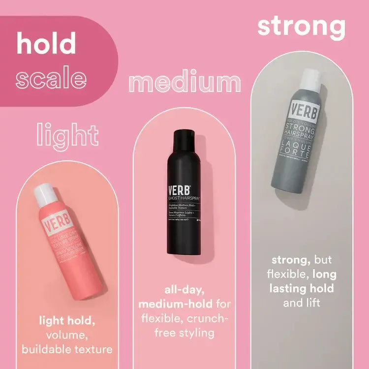Volume Dry Texture Spray - Verb