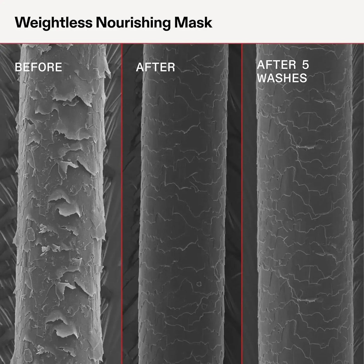 Weightless Nourishing Mask