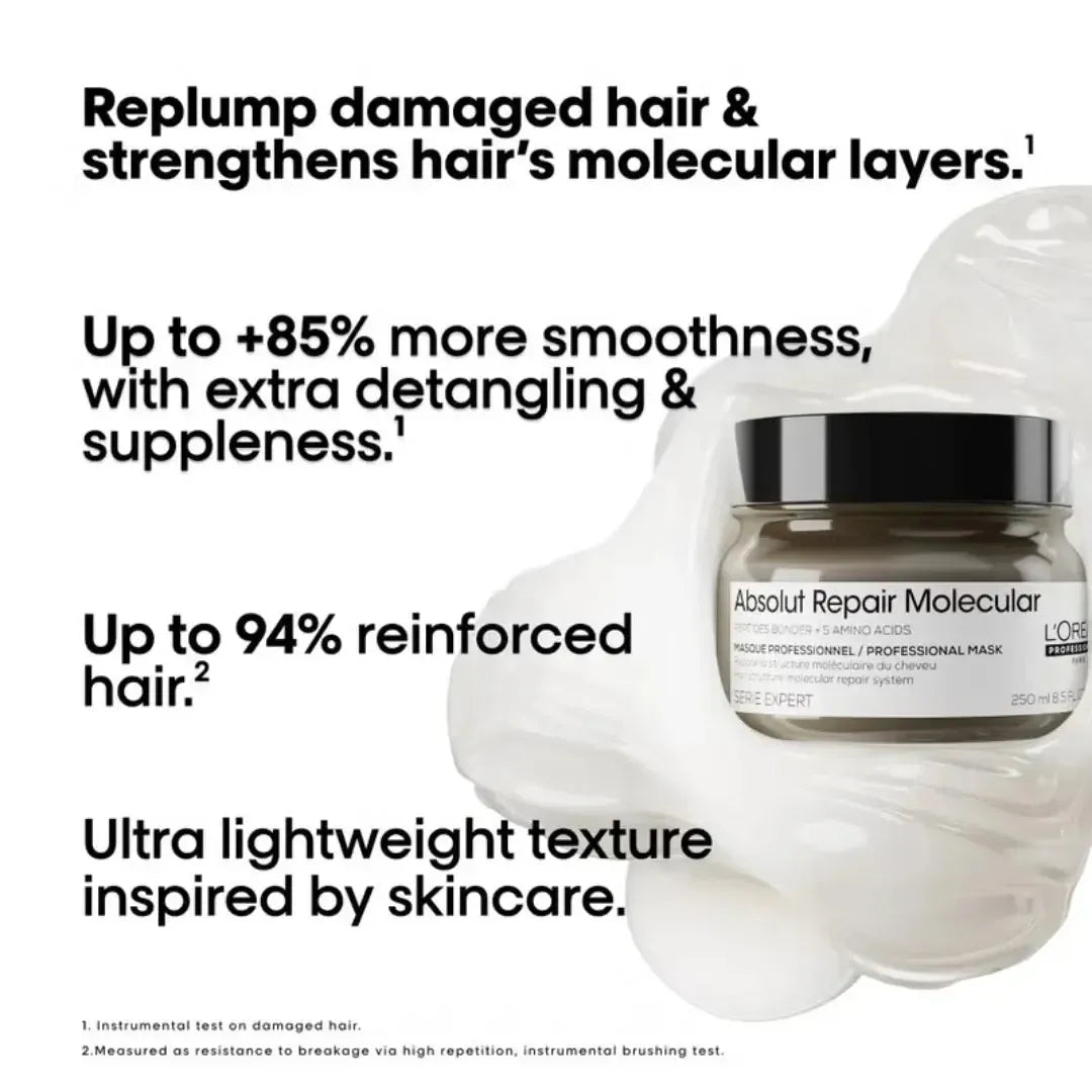 Absolut Repair Kit H25