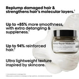 Absolut Repair Kit H25