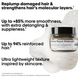 Absolut Repair Molecular Rinse off Mask