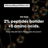 Absolut Repair Sulfate-Free Molecular Professional Shampoo