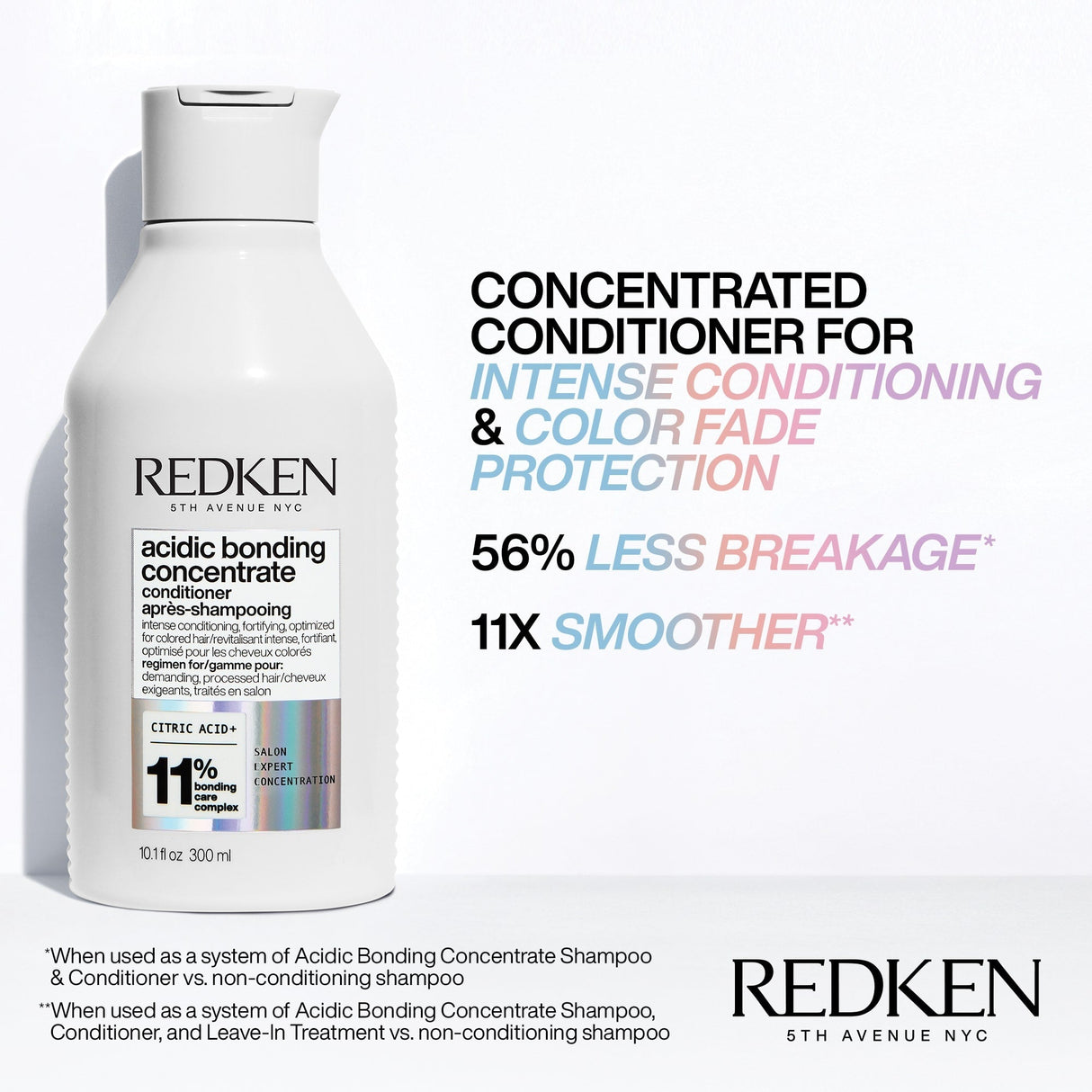 Acidic Bonding Concentrate Shampoo + Conditioner Duo