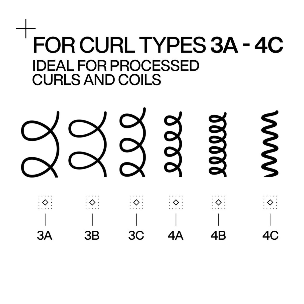 Acidic Bonding Curls Leave In Cream