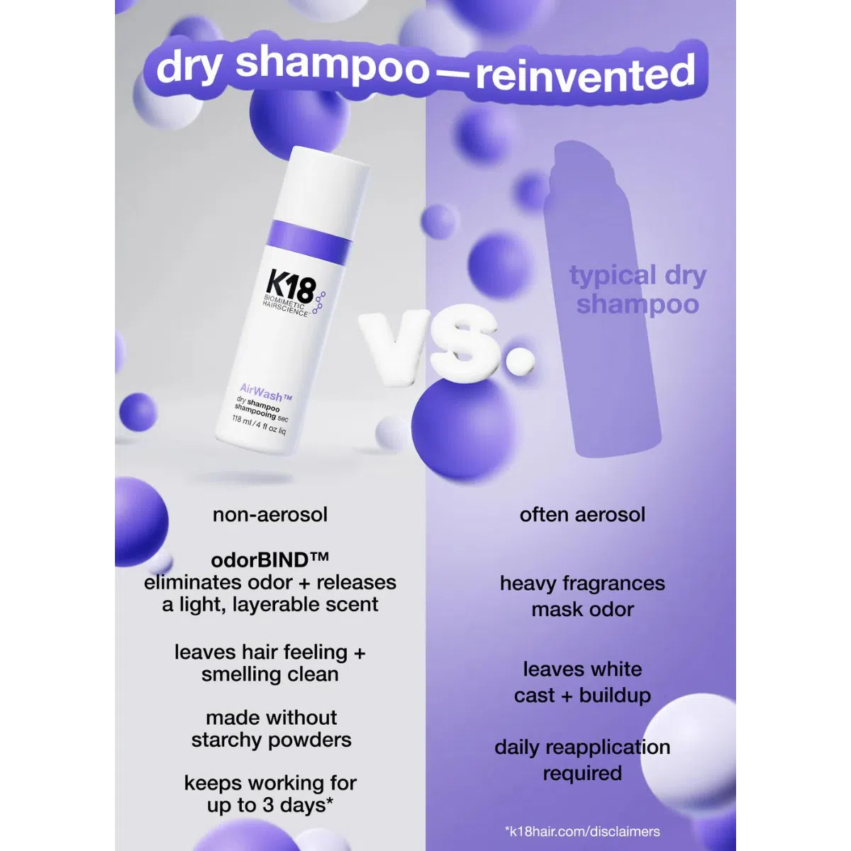 Airwash Dry Shampoo