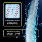 AstroLift Reparative Volume Spray