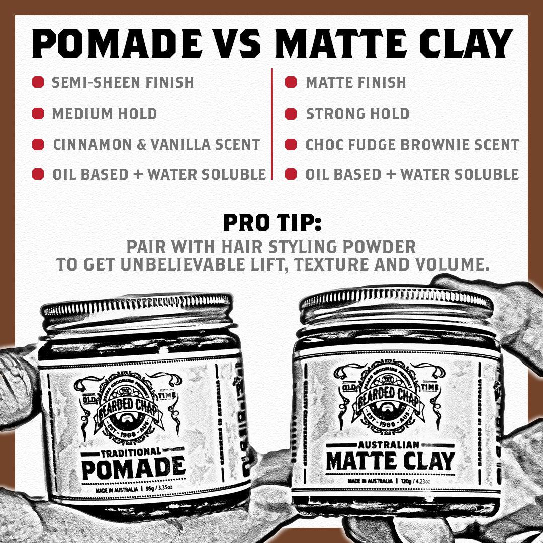 Australian Matte Clay