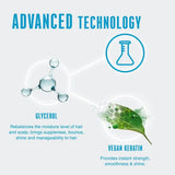 BC BONACURE Hyaluronic Moisture Kick Treatment