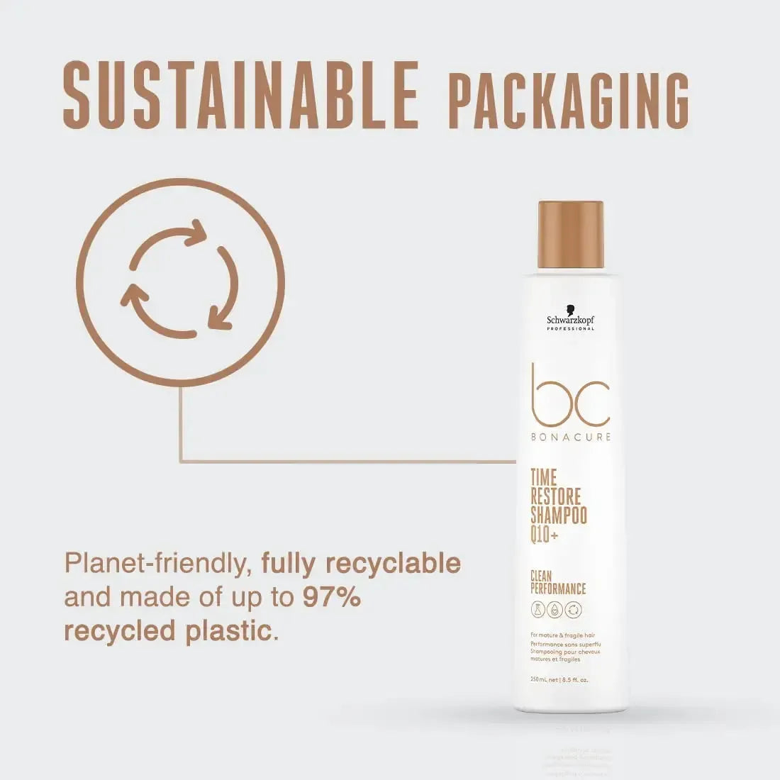 BC BONACURE Q10+ Time Restore Micellar Shampoo