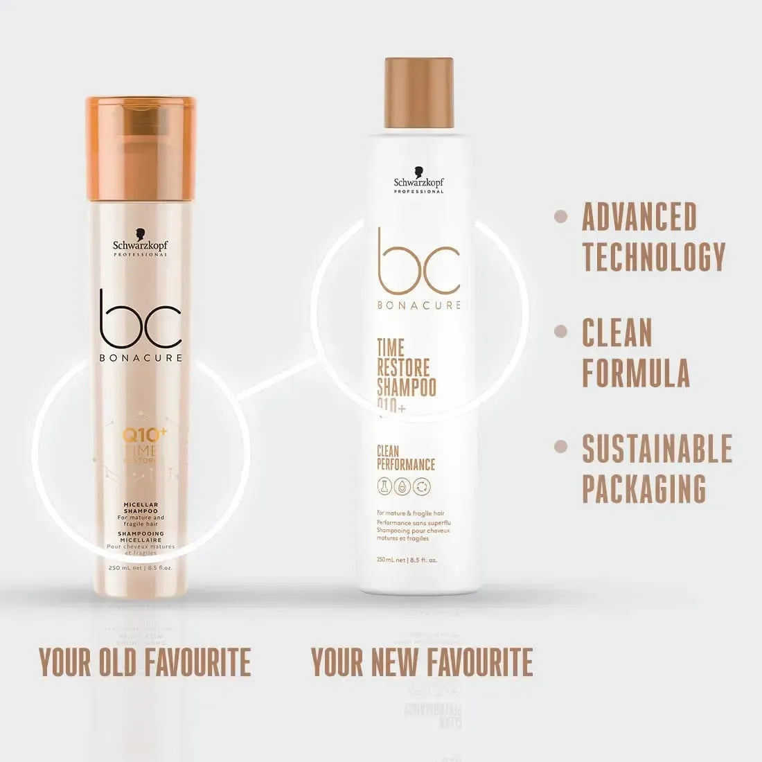 BC BONACURE Q10+ Time Restore Micellar Shampoo