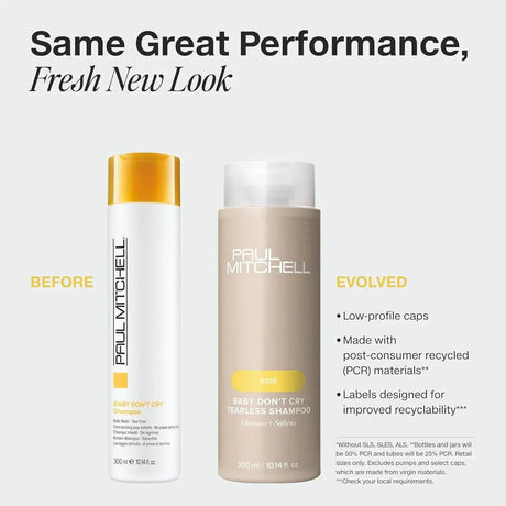 Baby Don't Cry Tearless Shampoo