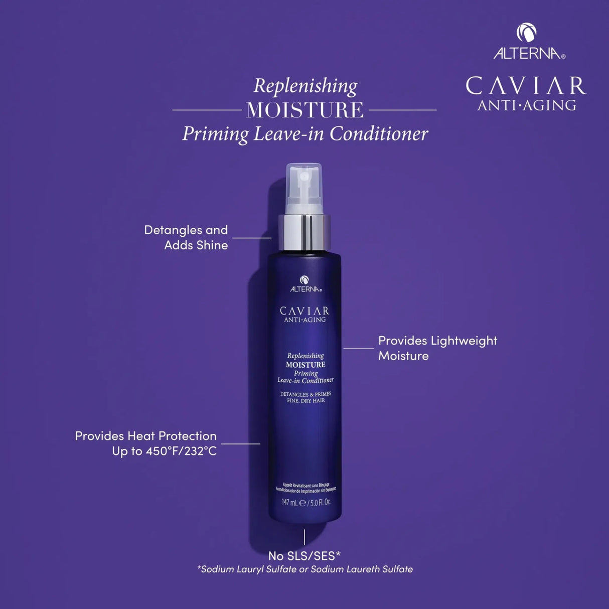 Caviar Anti-Aging Replenishing Moisture Priming Leave-In Conditioner