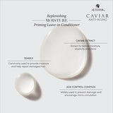 Caviar Anti-Aging Replenishing Moisture Priming Leave-In Conditioner