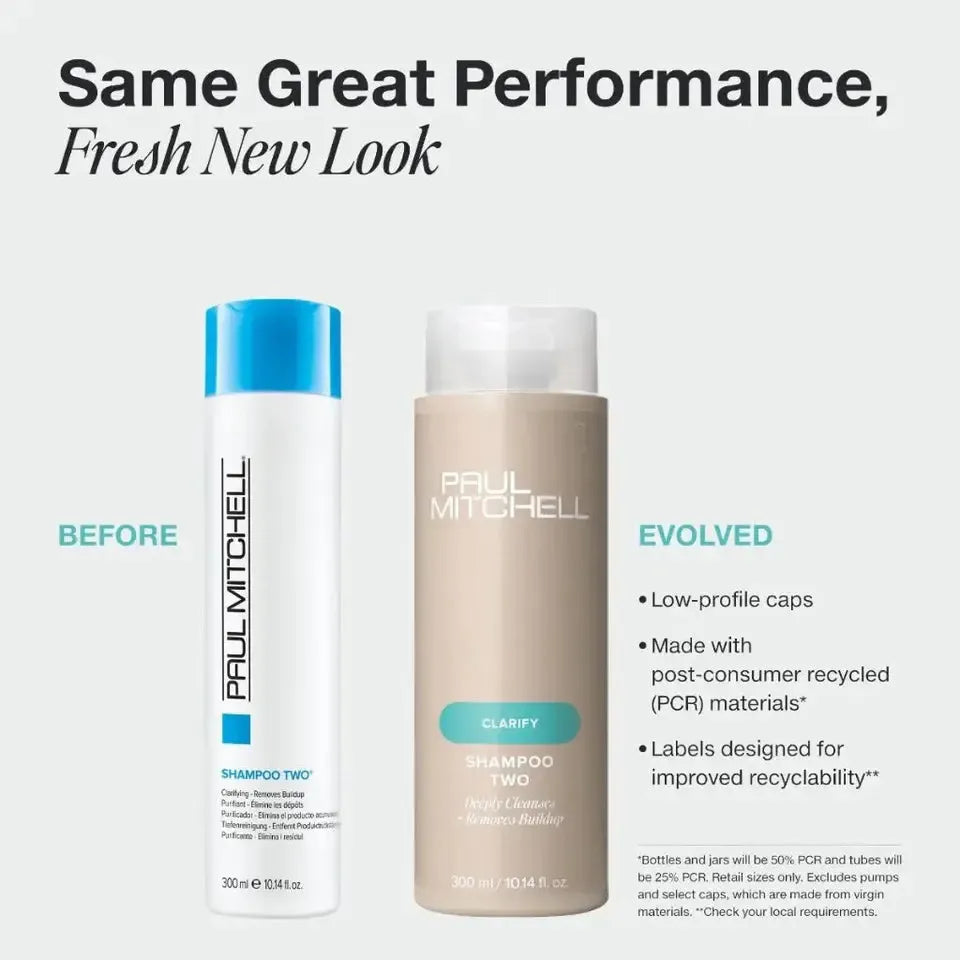 Clarifying Shampoo Two