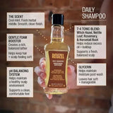 Daily Shampoo
