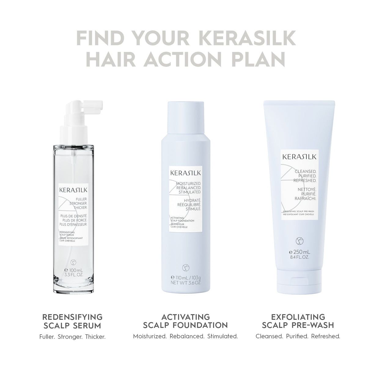 Essentials Redensifying Shampoo