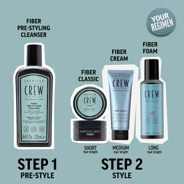 Fiber Duo-American Crew