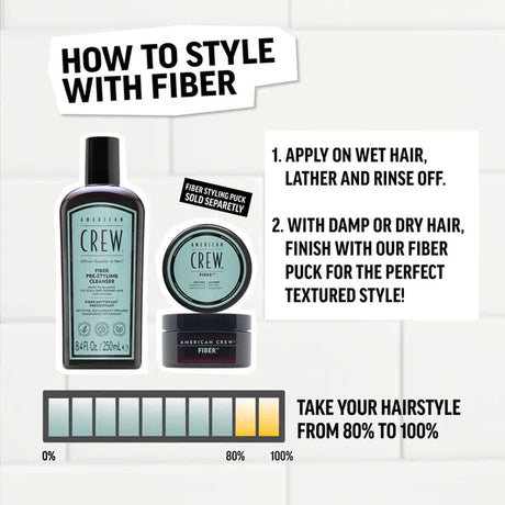 Fiber Duo-American Crew