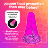 HeatBounce Conditioning Heat Protectant