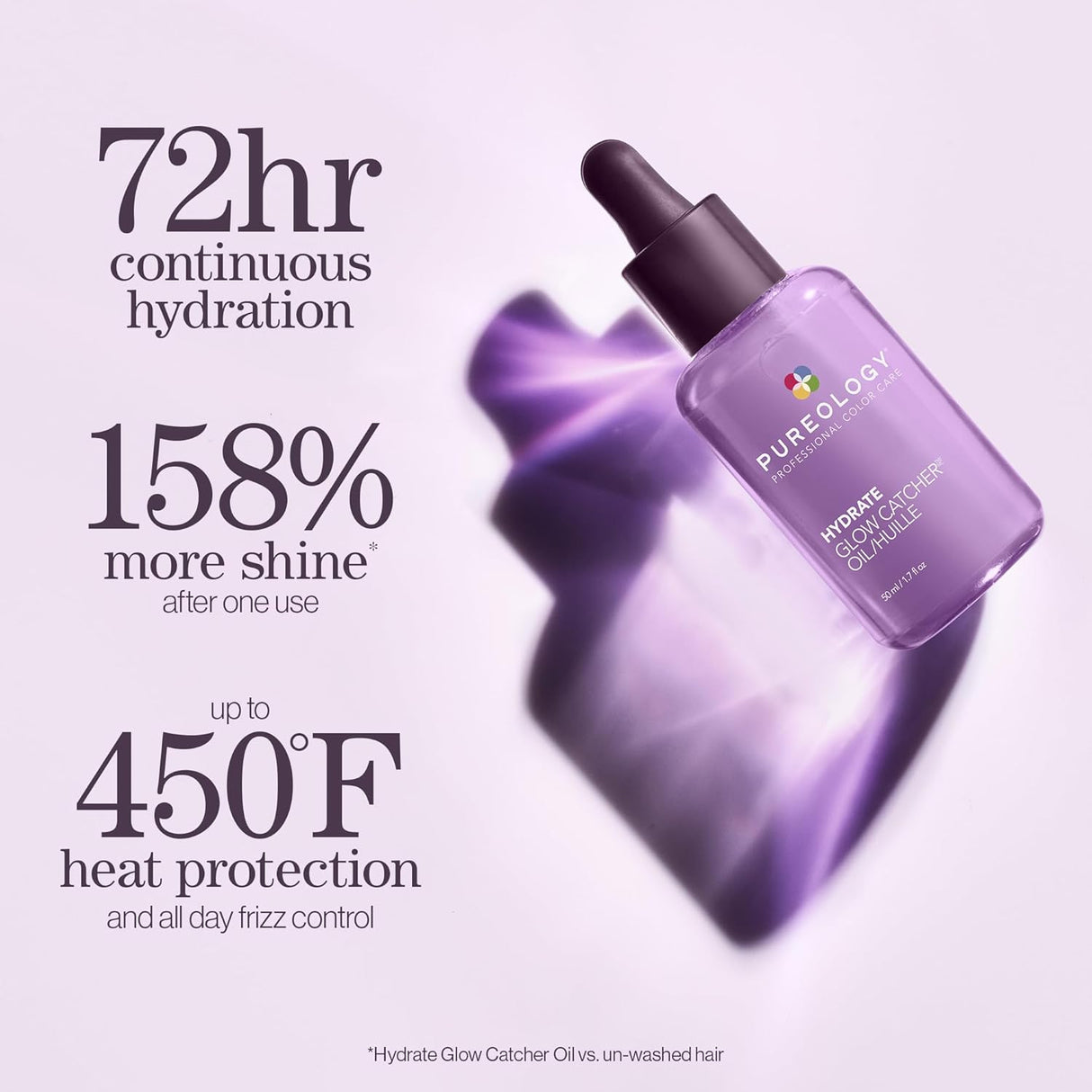 Hydrate Glow Catcher Oil