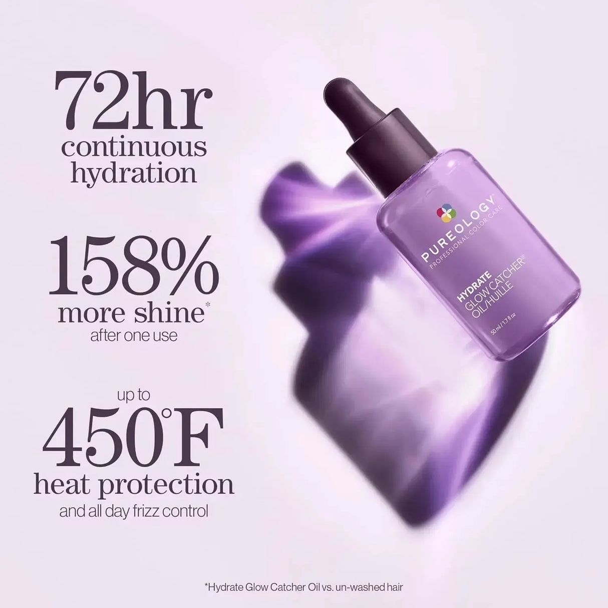 Hydrate Glow Catcher Oil