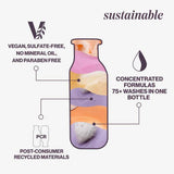 Hydrate Kit-Pureology