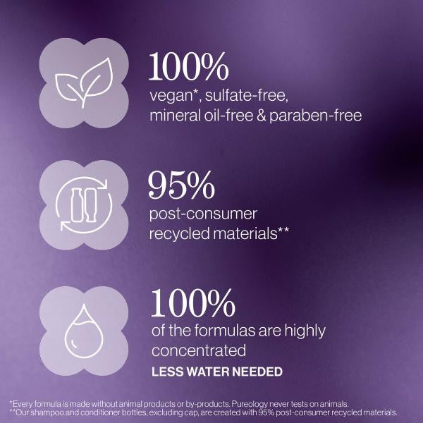 Hydrate Recruitment Kit