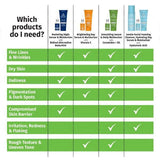 Hydrating Gentle Facial Foaming Cleanser-Hempz