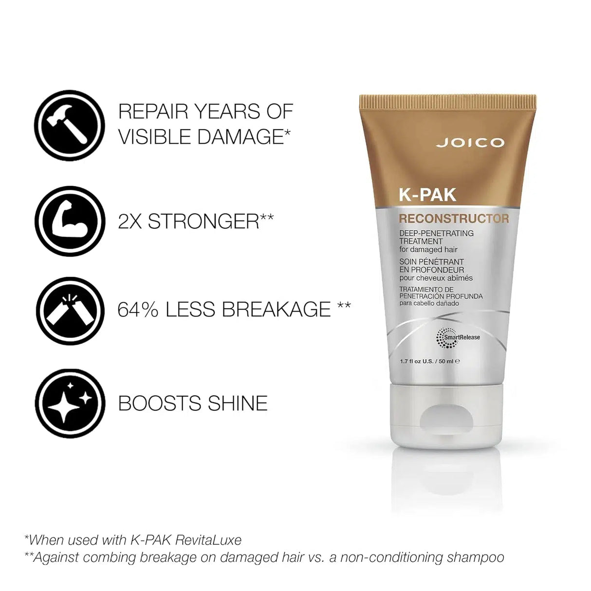 K-PAK Intense Hydrator Treatment