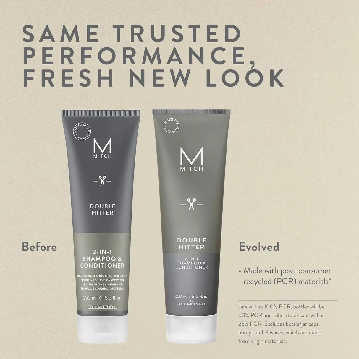 Mitch Care Double Hitter 2-in-1 Shampoo + Conditioner