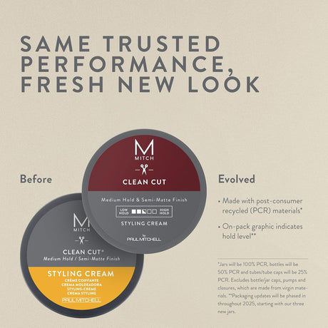 Mitch Clean Cut Styling Cream Medium Hold